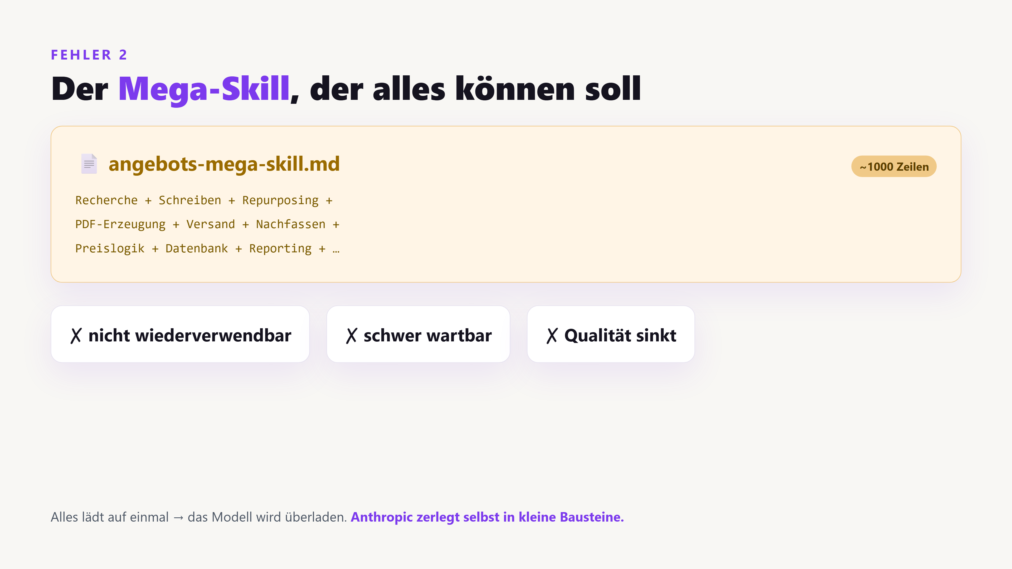 Diagramm: ein aufgeblähter Mega-Skill mit tausend Zeilen, nicht wartbar, schwer wiederverwendbar, sinkende Qualität